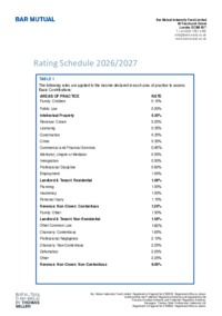 12_Rating_Schedule_2026.pdf